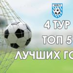 Чемпионат МФЛ 5х5 4 тур ТОП 5 голов