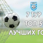 Чемпионат МФЛ 5х5 7 тур ТОП 5 голов