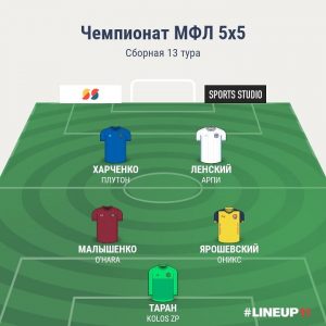 Мфл 4. Система коло сборная. Состав Goats МФЛ.