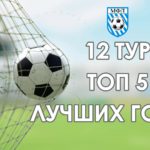 ТОП 5 голов Чемпионата МФЛ 5х5 12 тур