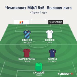 Чемпионат 5х5. Высшая лига. Сборная 3 тура