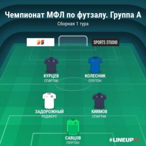 Сборная 1 тура по футзалу