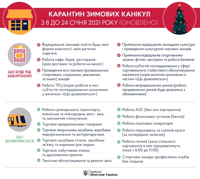 Зимний карантин