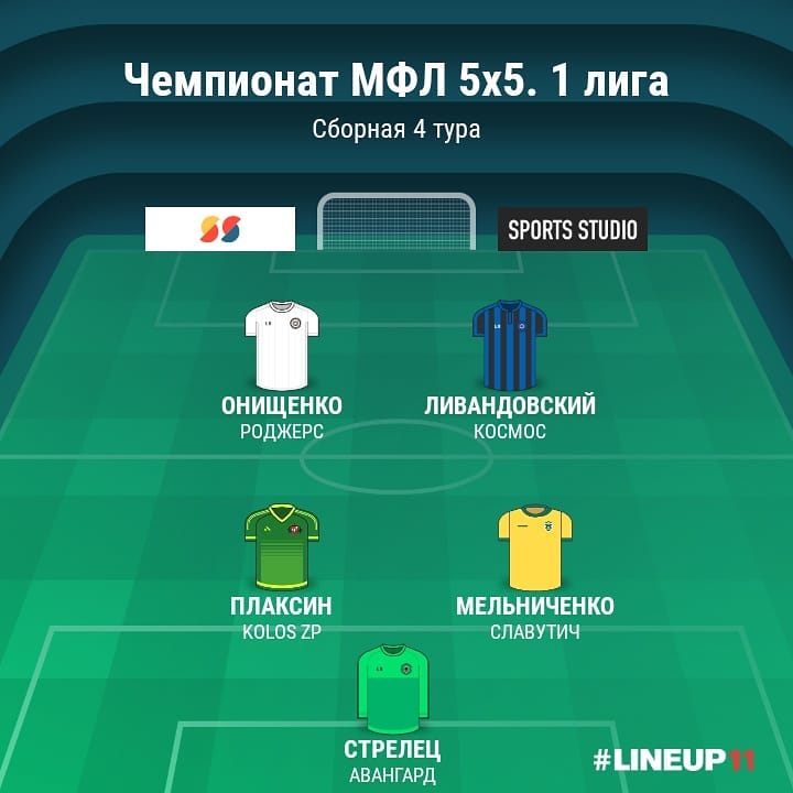 Первая лига. Сборная 4 тура