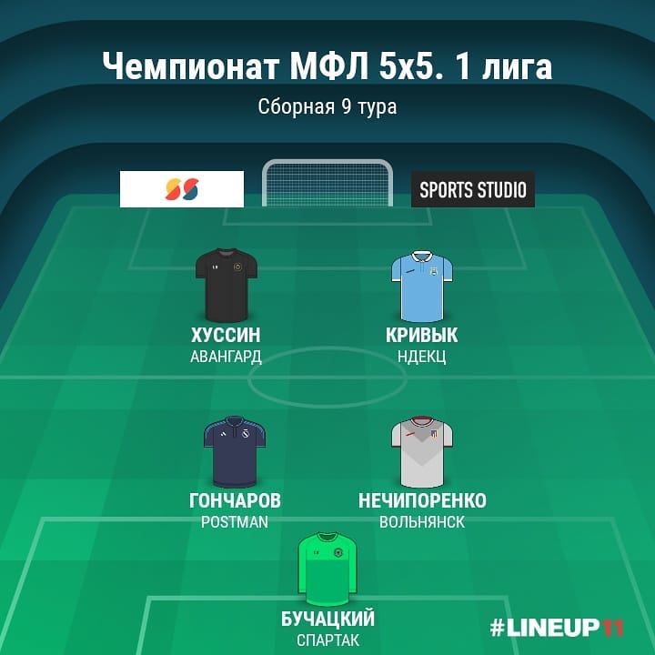 Первая лига. Сборная 9 тура