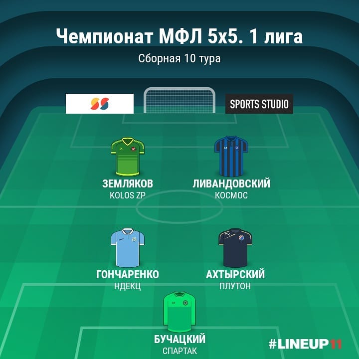 Первая лига. Сборная 10 тура