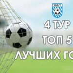 Футзал. 4 тур ТОП 5 голов