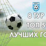 Футзал. 8 тур Топ 5 голов