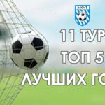 Футзал. 11 тур ТОП 5 голов