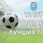 Футзал. 12 тур ТОП 5 голов