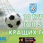 ТОП 5 кращих голів 10-го туру чемпіонату 5х5 на штучному покритті