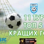ТОП 5 кращих голів 11-го туру чемпіонату 5х5 на штучному покритті