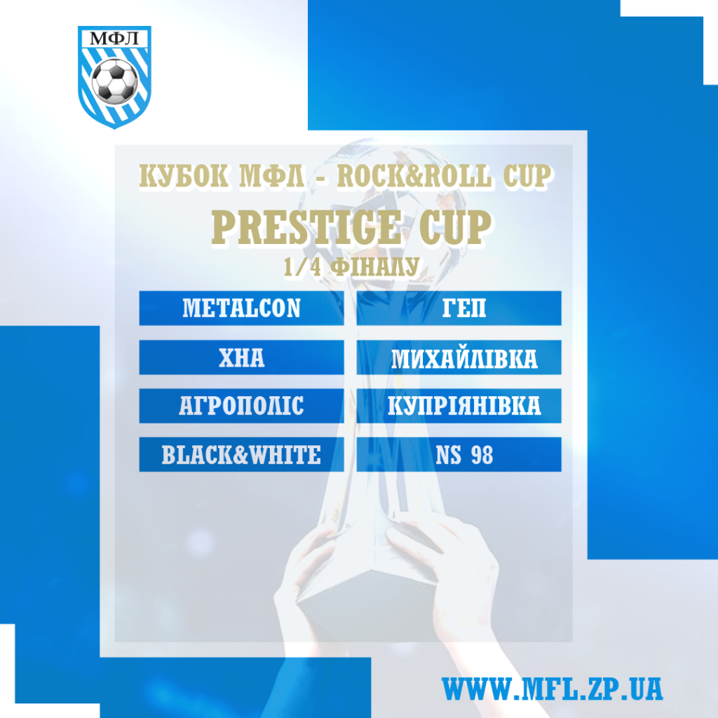 Жеребкування 1/4 Rock&roll Cup