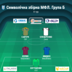 Збірна 8-го туру чемпіонату 5х5 на штучному покритті