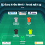 Збірна 3-го туру кубку МФЛ-Rock&roll Cup