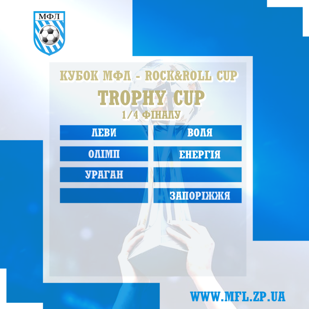 Жеребкування 1/4 Rock&roll Cup