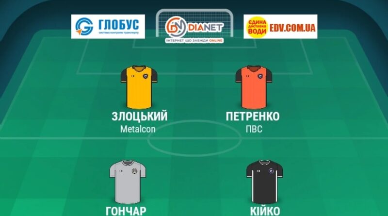 Символічна збірна 2-го туру зимого чемпіонату з футзалу
