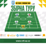 Відбірковий етап. Символічна збірна 4-го туру зимого чемпіонату з футзалу
