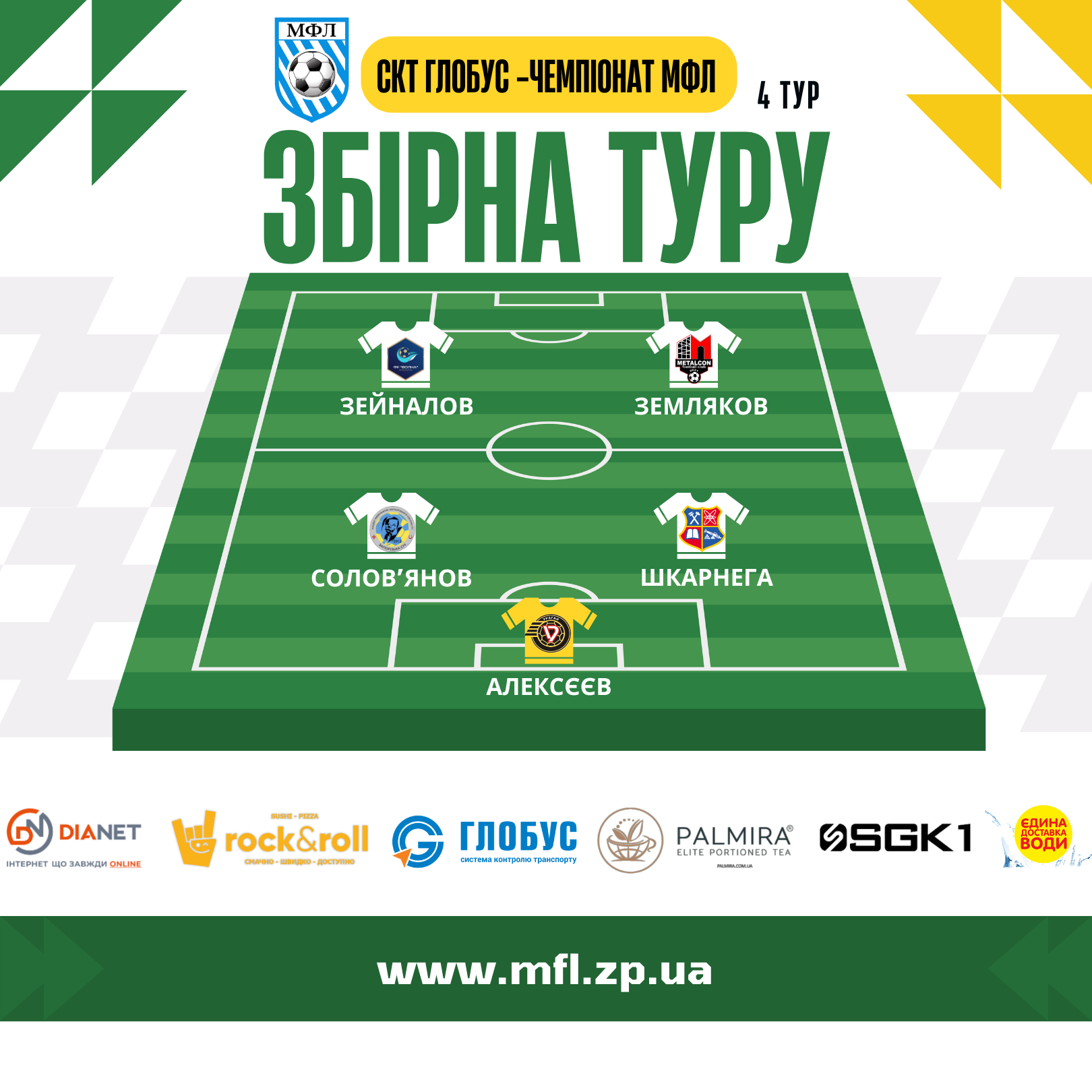 Відбірковий етап. Символічна збірна 4-го туру зимого чемпіонату з футзалу