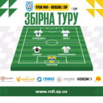 Кубок. Символічна збірна 1-го туру