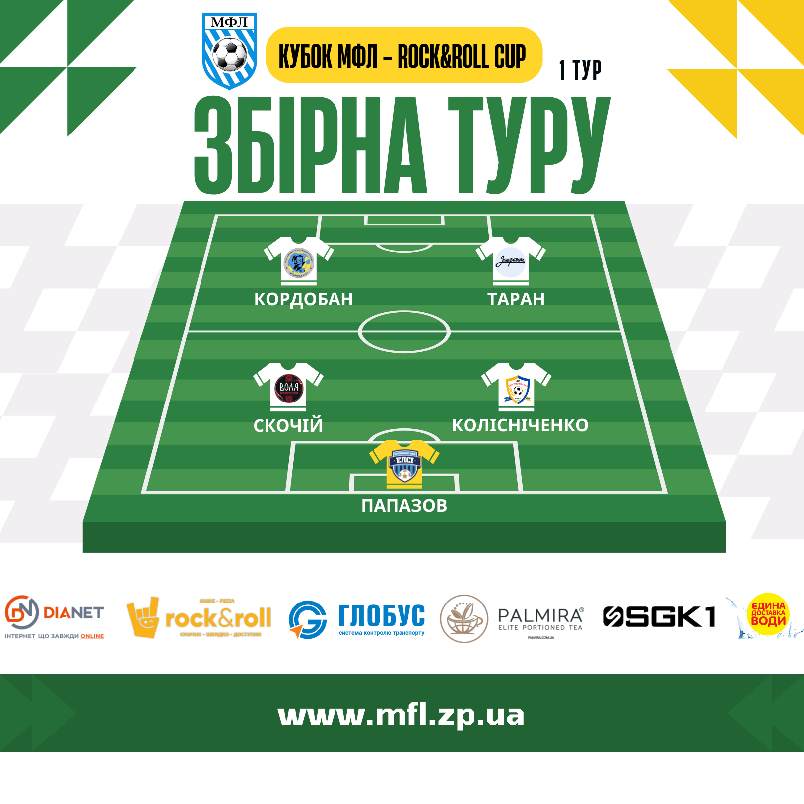 Кубок. Символічна збірна 1-го туру