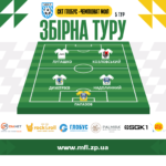 Відбірковий етап. Символічна збірна 5-го туру зимого чемпіонату з футзалу
