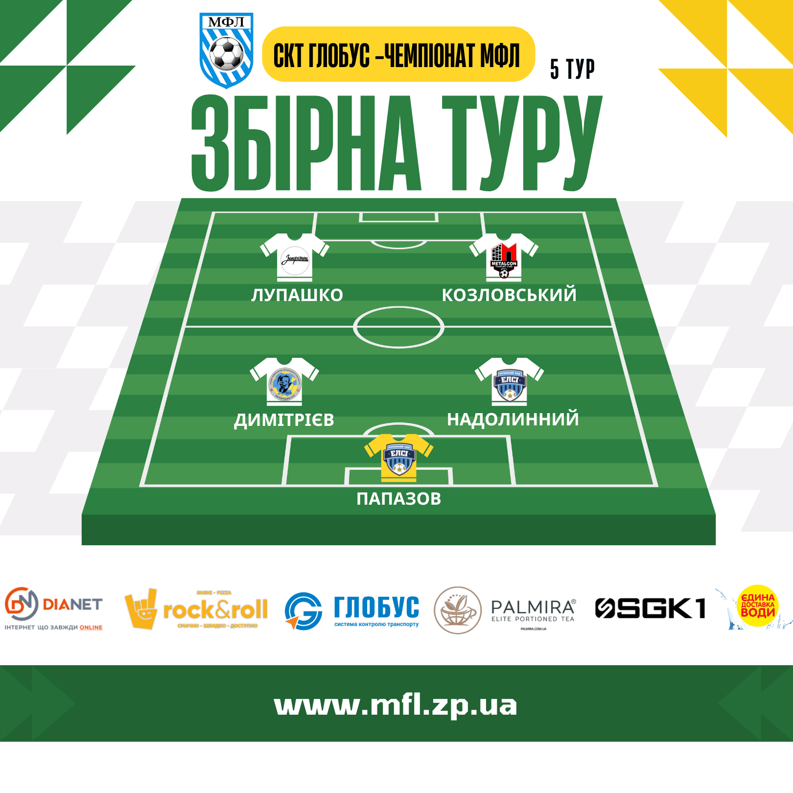 Відбірковий етап. Символічна збірна 5-го туру зимого чемпіонату з футзалу
