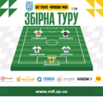 Відбірковий етап. Символічна збірна 7-го туру зимого чемпіонату з футзалу