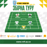 Вища та Перша ліга. Символічна збірна 1 туру