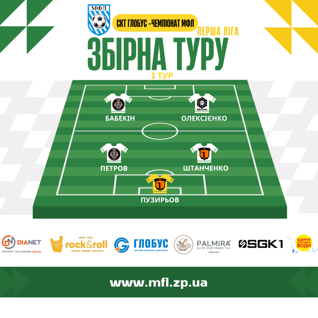 Вища та Перша ліга. Символічна збірна 1 туру