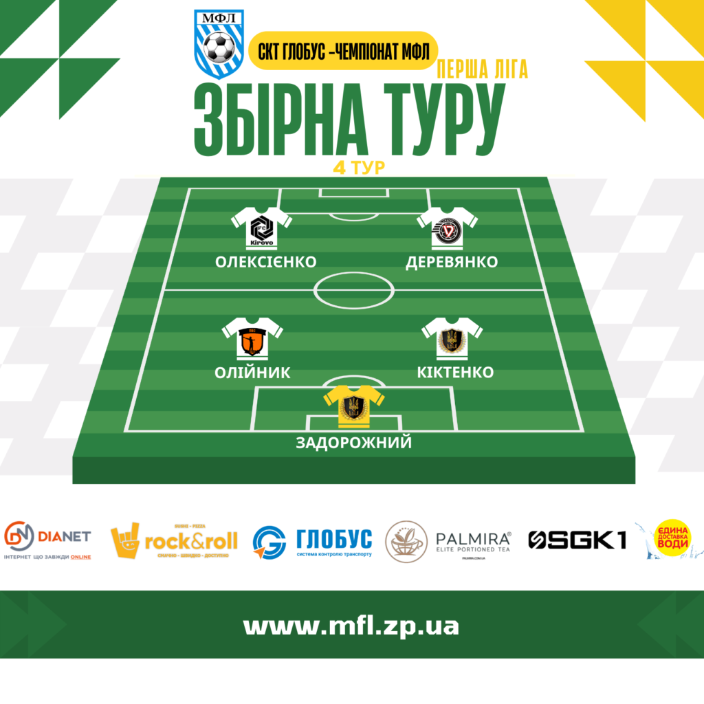 Вища та Перша ліга. Символічна збірна 4 туру