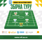Символічна збірна 3-го туру на штучному покритті