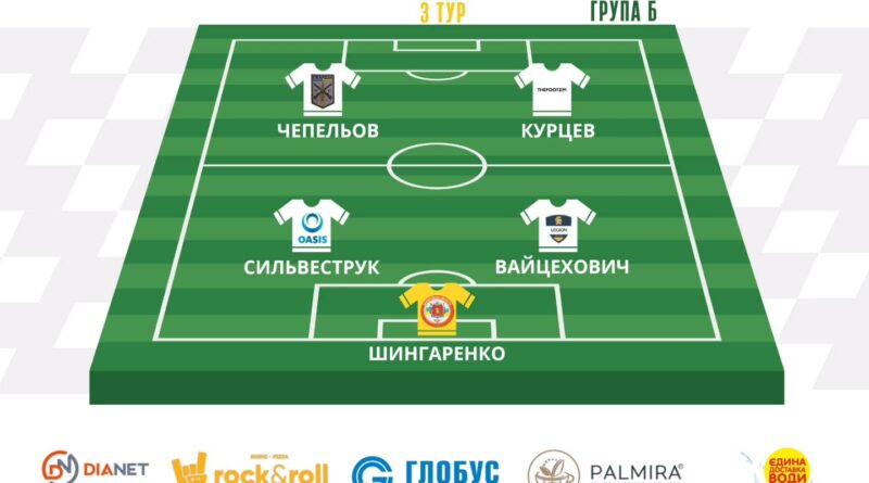 Символічна збірна 3-го туру на штучному покритті