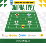 Символічна збірна 6-го туру на штучному покритті