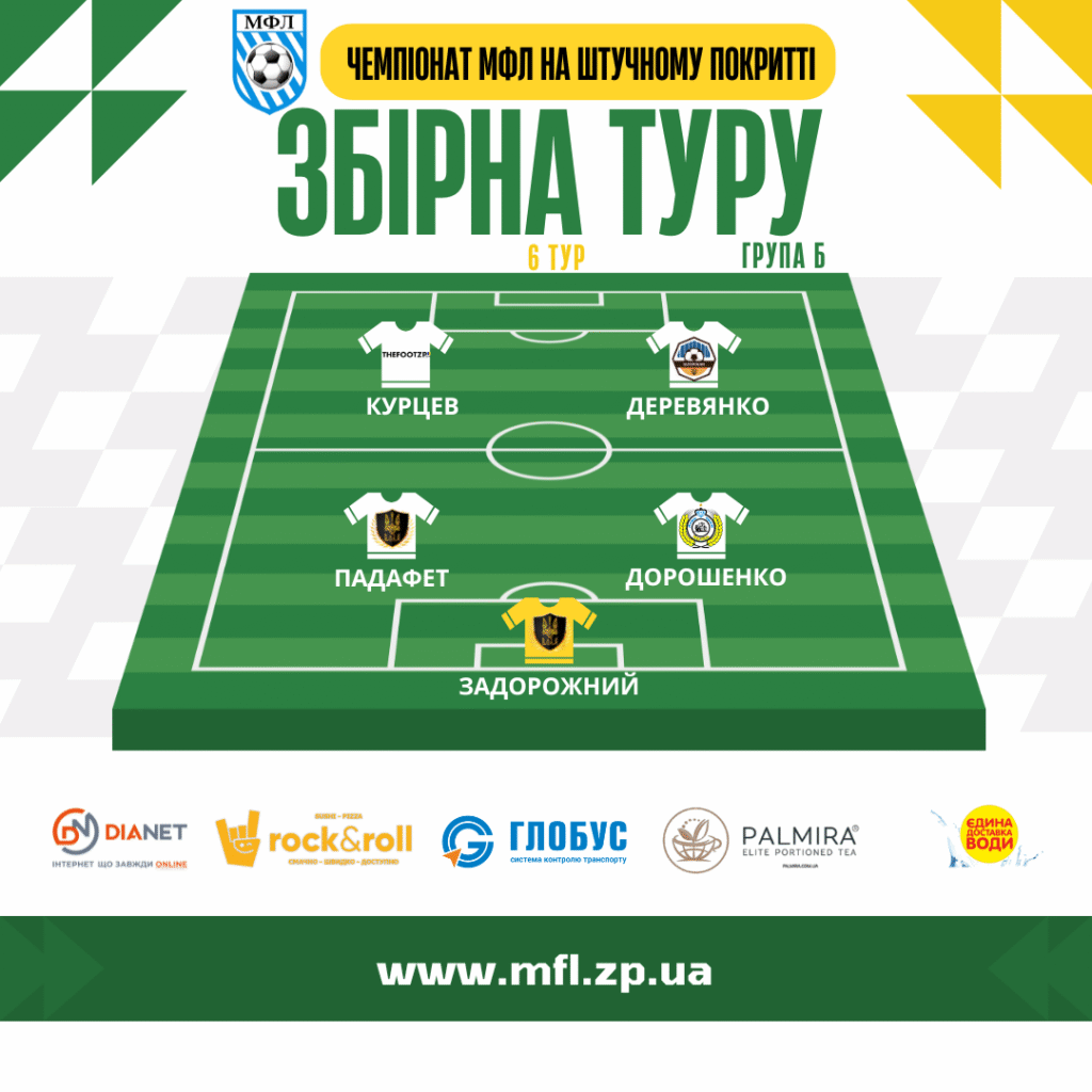 Символічна збірна 6-го туру на штучному покритті