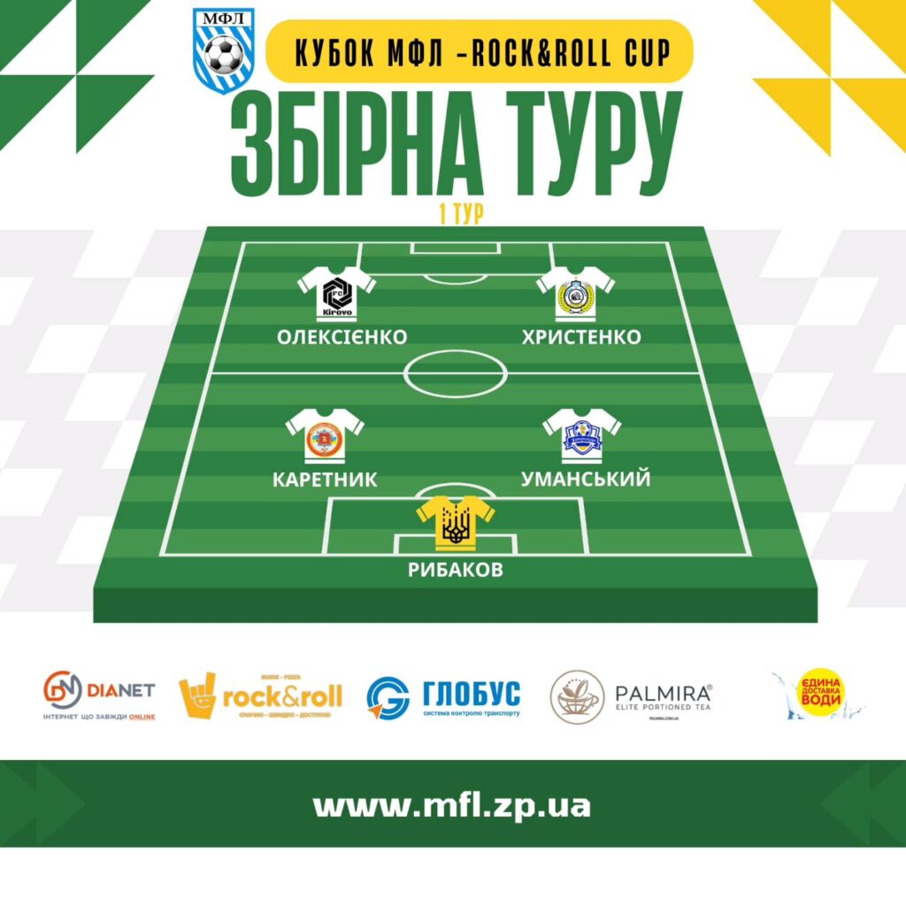 Символічна збірна 1-го кубку МФЛ - Rock&roll Cup