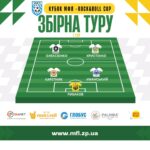 Символічна збірна 4-го туру на штучному покритті