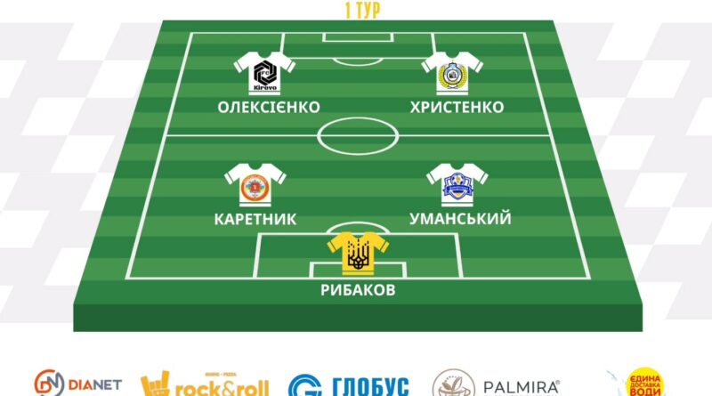 Символічна збірна 1-го кубку МФЛ - Rock&roll Cup