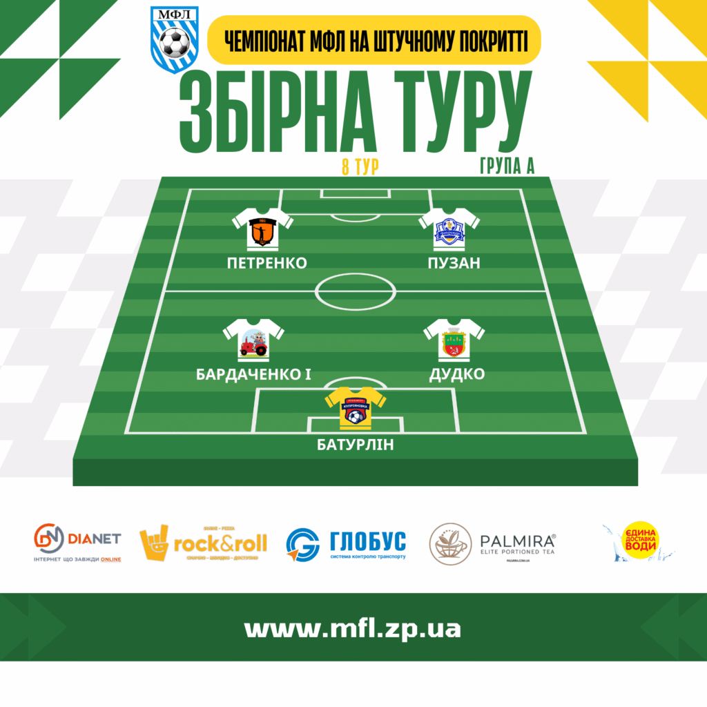 Символічна збірна 8-го туру на штучному покритті