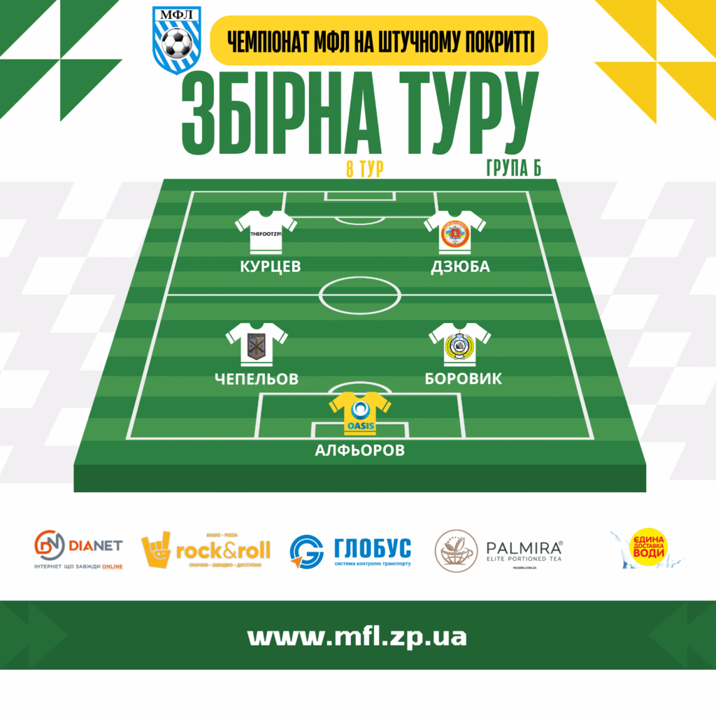 Символічна збірна 8-го туру на штучному покритті