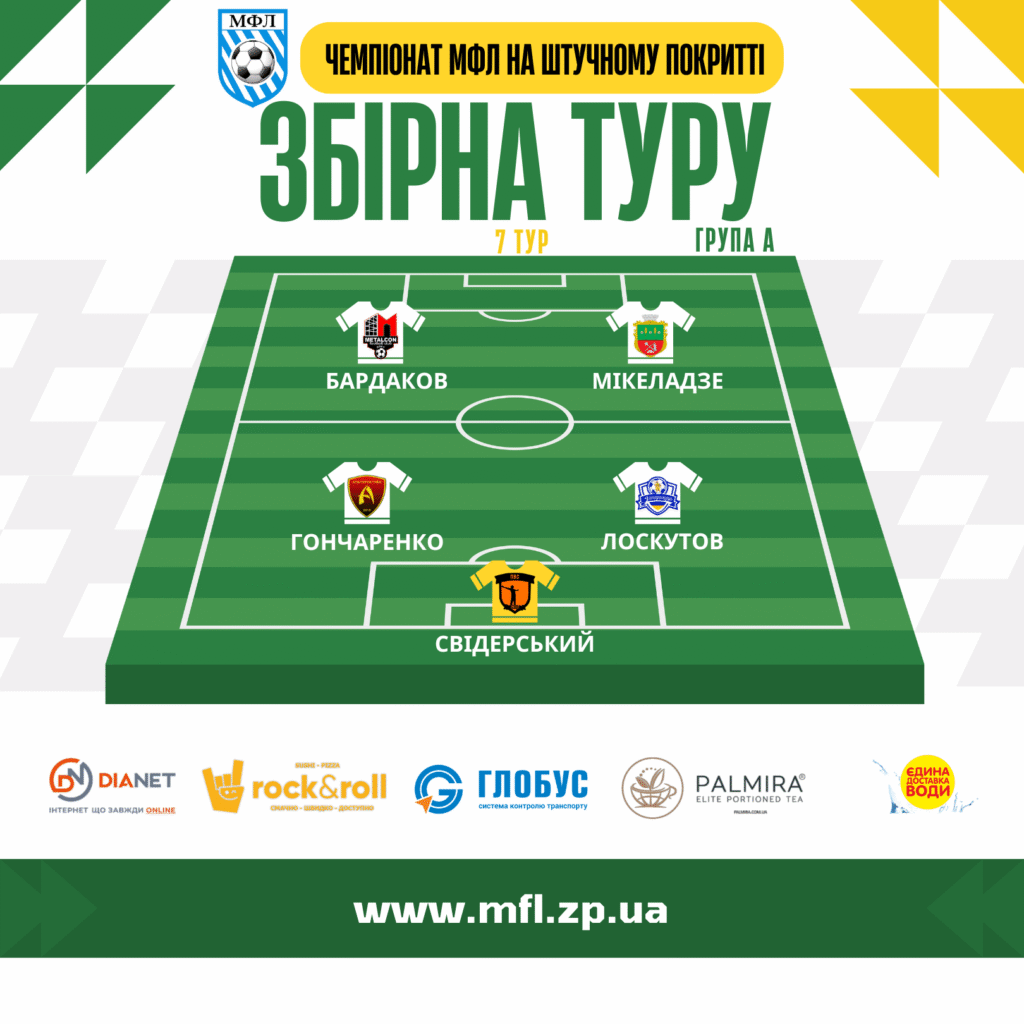 Символічна збірна 7-го туру на штучному покритті