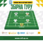 Символічна збірна 7-го туру на штучному покритті