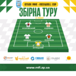 Символічна збірна 1/2 фіналу кубку Молодіжної футбольної ліги — Rock&roll cup