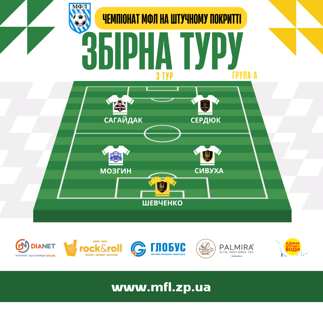 Головна