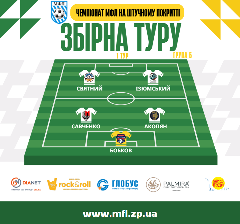 Головна