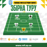 Символічна збірна 1-го туру на штучному покритті