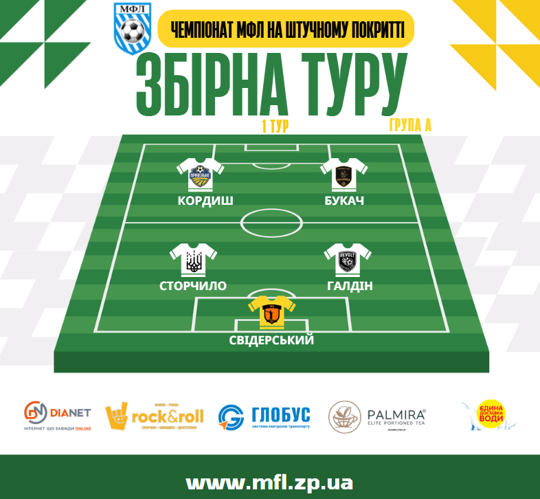 Головна